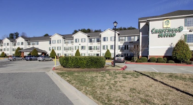 InTown Suites High Point